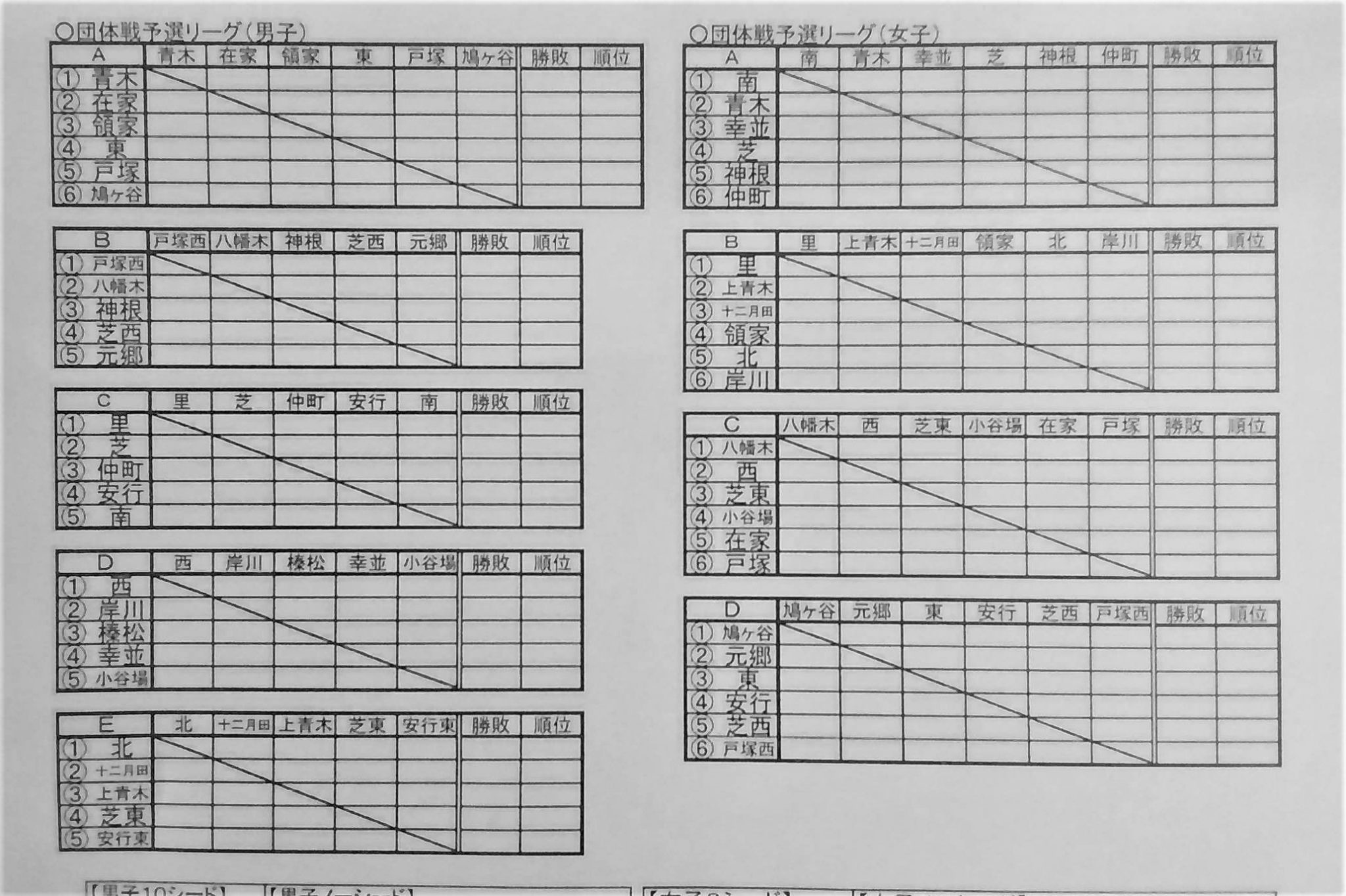 【卓球部】活動予定 川 口 市 立 芝 東 中 学 校 【卓球部】活動予定 川 口 市 立 芝 東 中 学 校